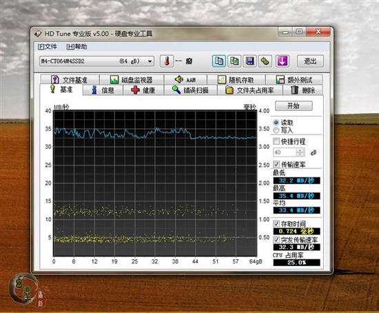 原生USB3.0 网友测试雷德曼剑圣机箱