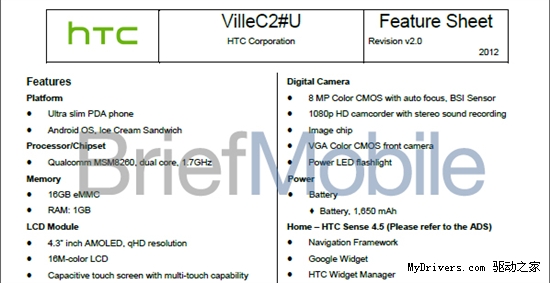 机海战术依旧：HTC 4.3寸双核新机曝光