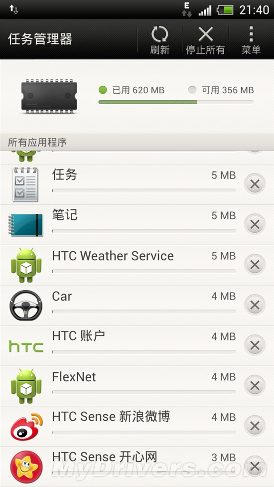 四核神器 HTC The One X行货完全评测