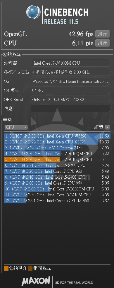 未来是主流 i7-3610QM+GT650M性能实测