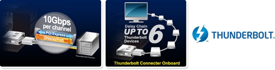 华硕第一家发布Thunderbolt主板 首获Intel认证