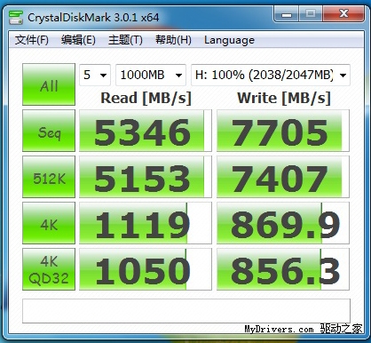 比SSD快10倍 玩转索泰Z77板Ramdisk功能