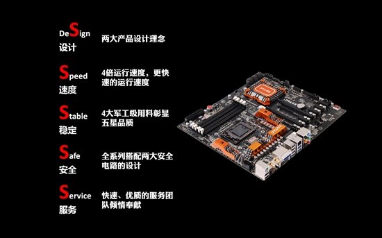 比SSD快10倍 玩转索泰Z77板Ramdisk功能