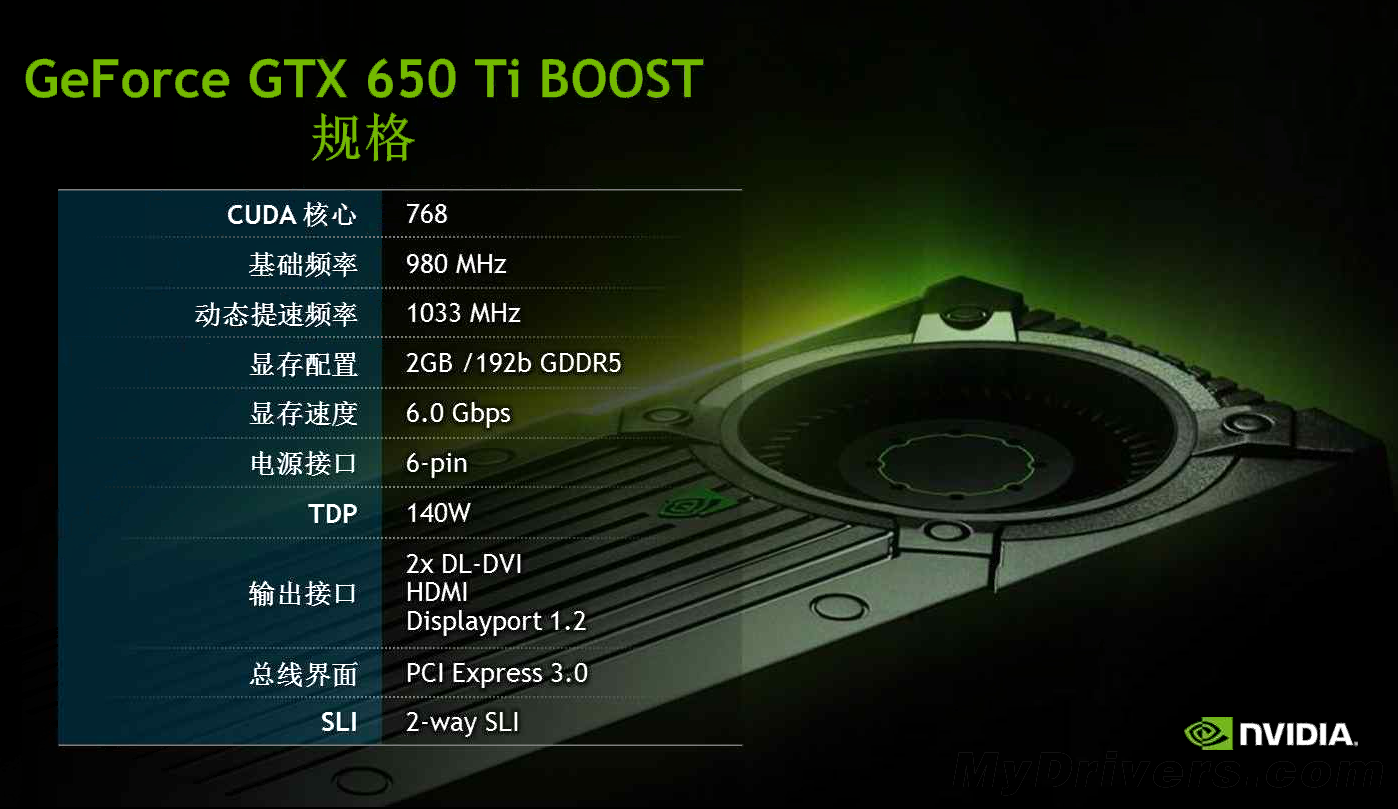 nv千元新王者gtx 650 ti加速版评测-nvidia,gtx 650 ti,加速版-驱动之