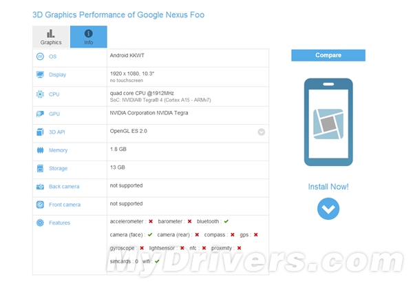 �ȸ�Nexus������10.3�������豸�ع�