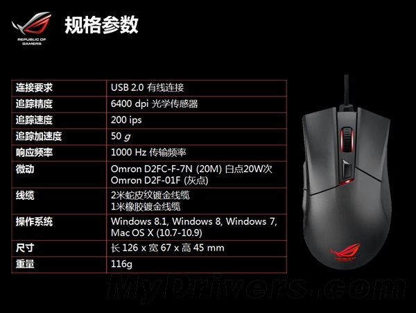 ��˶GLADIUS��귢������΢��������ô��