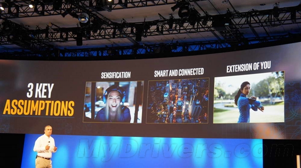 Intel IDFʢ磺֩롰Ⱥħ衱