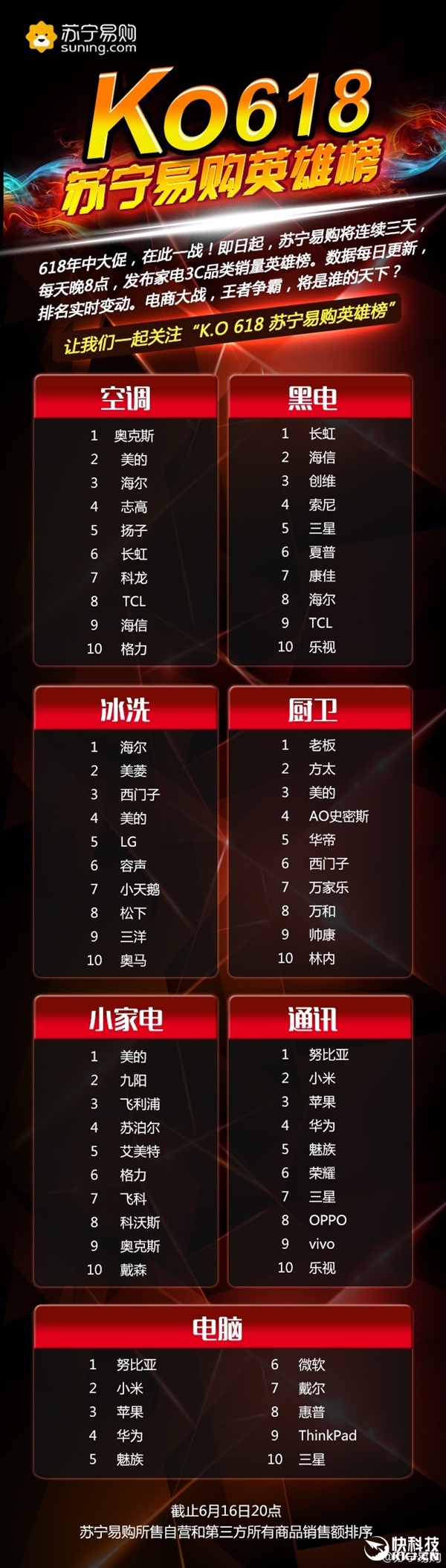 ����ɹ618ս����Ŭ���ǵ���ʲô������