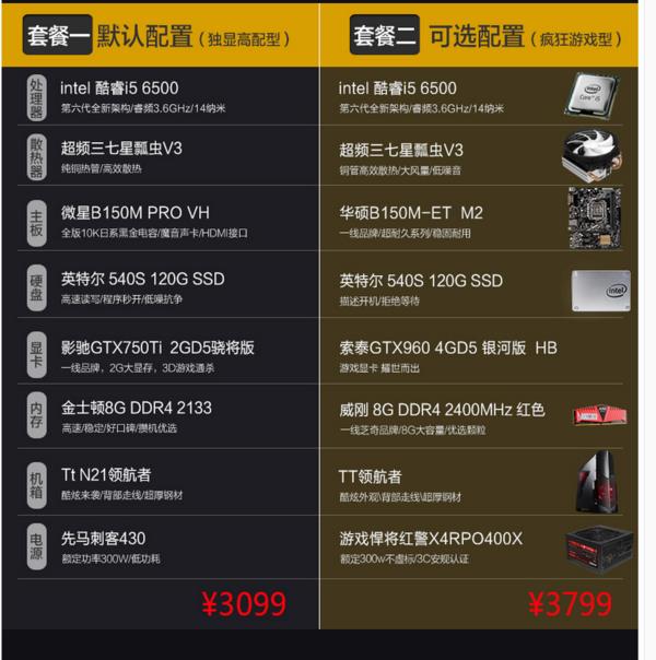 ���̵�DIY��������ͼ�������������