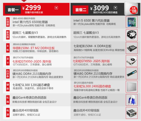 ���̵�DIY��������ͼ�������������