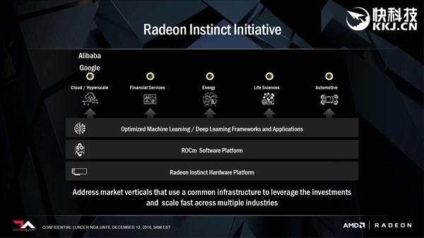 AMD Radeon Instinct���ٿ����أ��޵дZen
