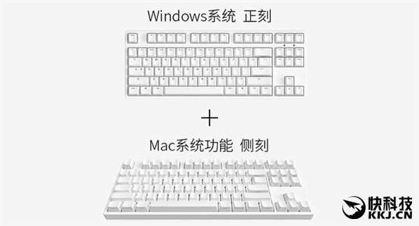 449ԪIKBC˫Windows/Macе̣˫