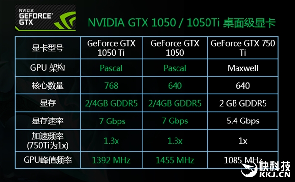 5299ԪϷR720Y720 Cube