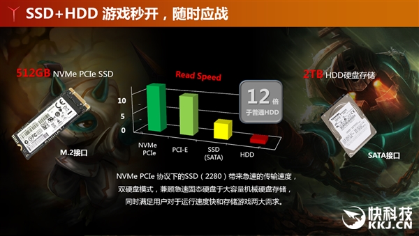 5299ԪϷR720Y720 Cube