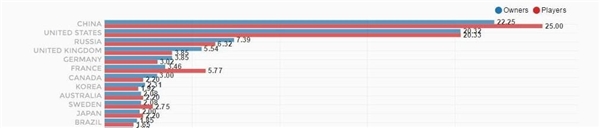 �����Ź�2��PC�²����ߴ�14GB��ѹ��Сˮ�ܡ���