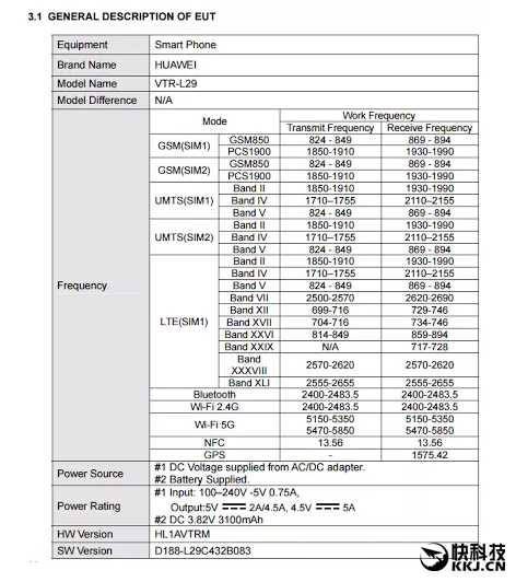 ��ΪP10���á��۸���ع⣺���ڱ�����