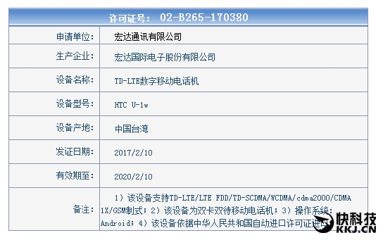 ��������һ�ѣ�HTC U Ultra��������