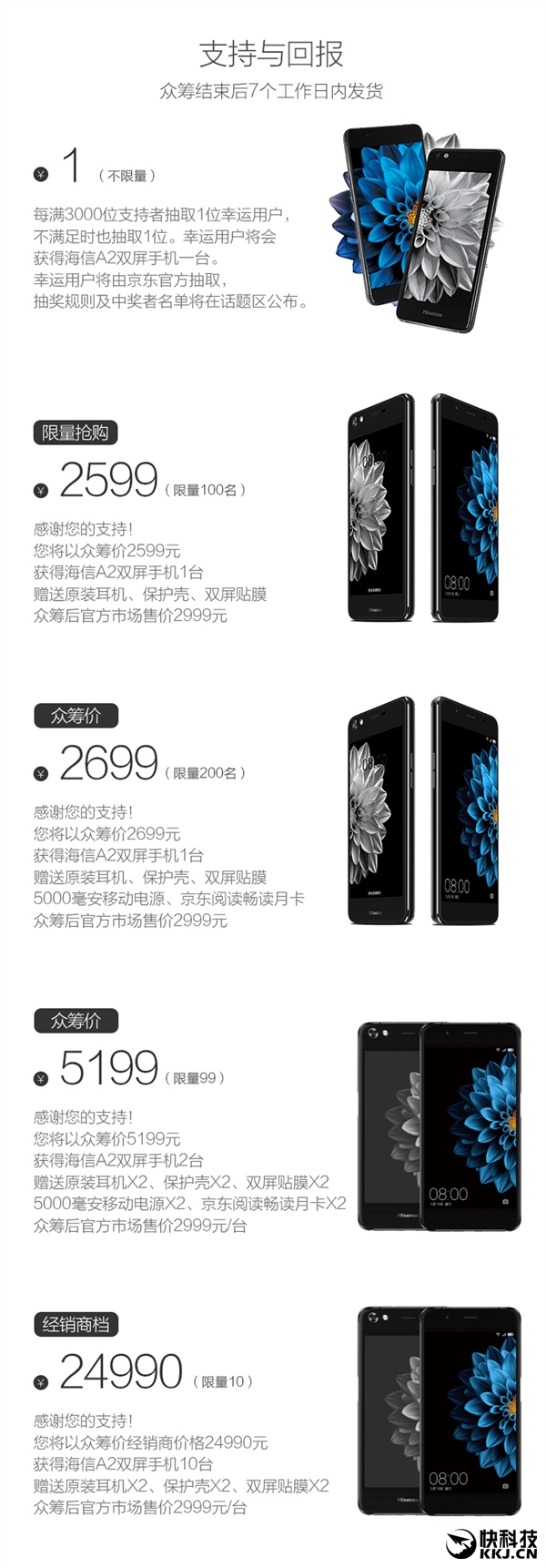 �����ڳ�˫���ֻ�A2��ǰ������Ļ��2599Ԫ