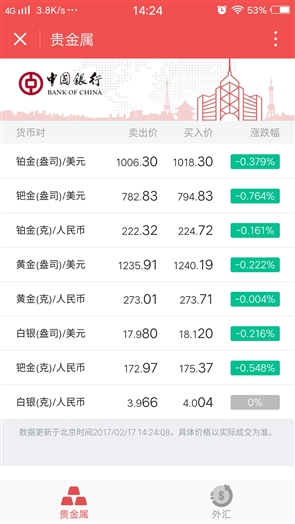 ���С�С���򡱳�¯��ʵʱ�鿴����������һ���