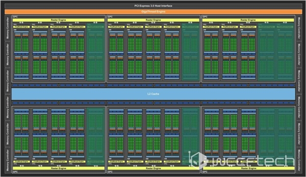 �ۼ۾�ϲ��GTX 1080 Ti���/����ʱ���ع⣺������30%