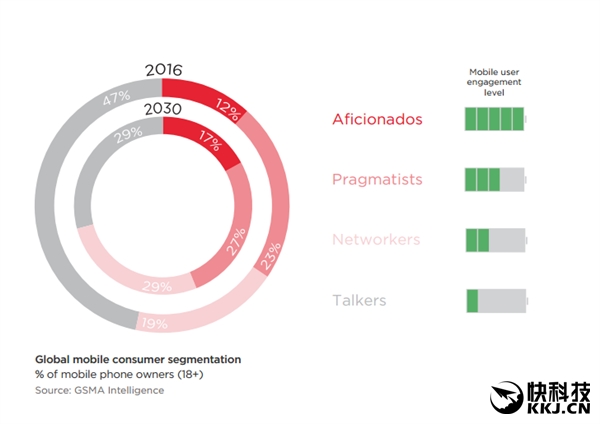 ������ȫ�������ֻ�ֻ��绰�����ŵ���������ô��