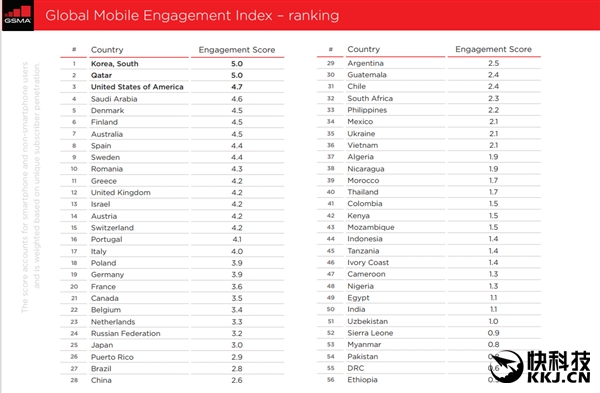 ������ȫ�������ֻ�ֻ��绰�����ŵ���������ô��