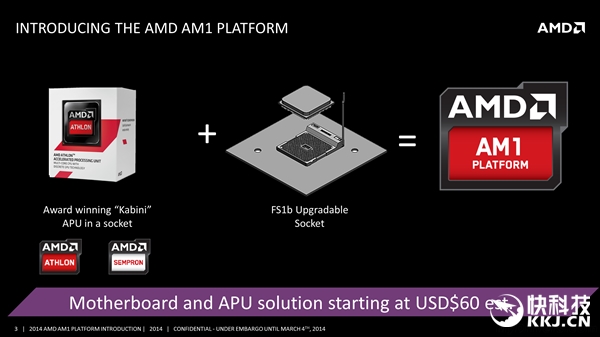 AģRyzenج AM1ƽ̨Ǽ