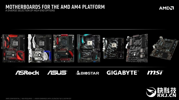AMD 300ϵۼ۴ع⣺3Aƽ̨´