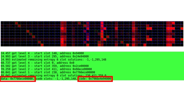 JavaScriptBUGX86/ARMȫ磺˲ƽ