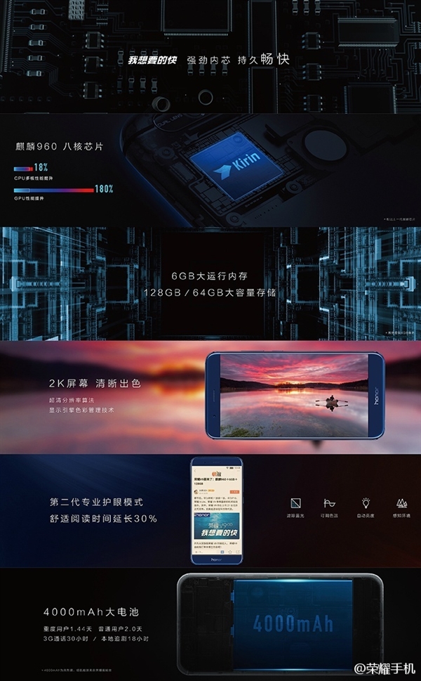 6GB/4000mAhΪҫV9ų500첻