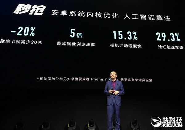 6GB/4000mAhΪҫV9ų500첻