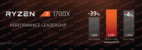 2499ԪԼ۱ȲбAMD Ryzenʽǿ8