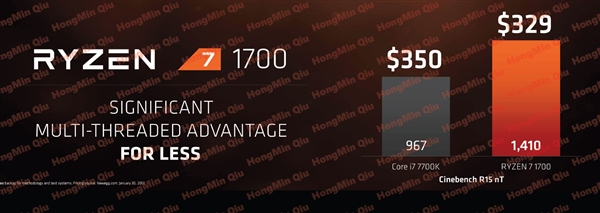 2499ԪԼ۱ȲбAMD Ryzenʽǿ8