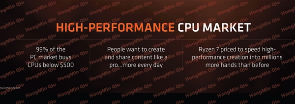 2499ԪԼ۱ȲбAMD Ryzenʽǿ8