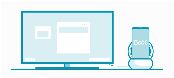 ȡWin10S8ģʽع⣺ֻһPC