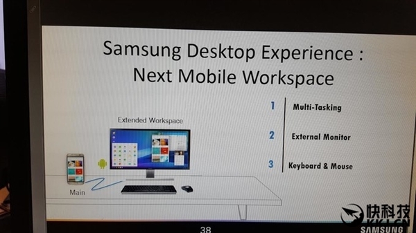 ȡWin10S8ģʽع⣺ֻһPC