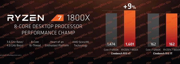 2499ԪԼ۱ȲбAMD Ryzenʽǿ8