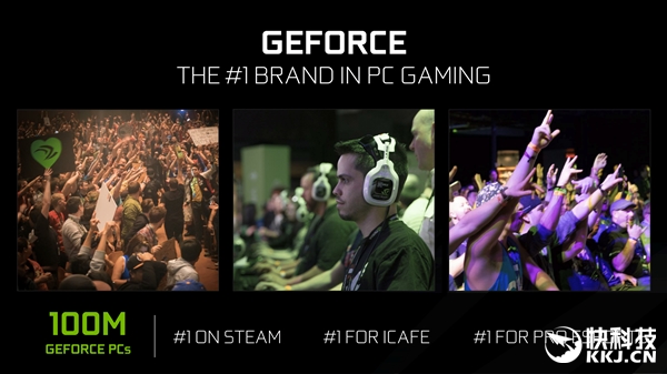 ϷNVIDIA GTX 1080 Tiȷϣ/۸б