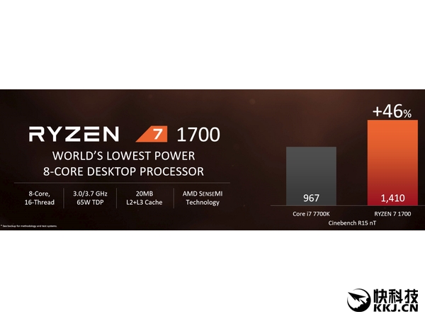 AMDƽ̨ãRyzenInteli7