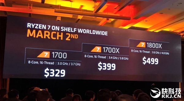 IntelAMD Ryzen׷̫