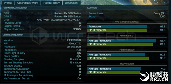 AMD RX 580ԿܷأAӭ죡