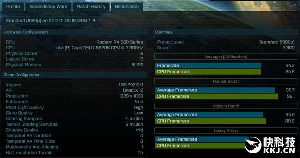 AMD RX 580ԿܷأAӭ죡