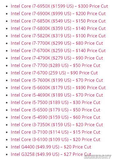 AMDRyzenIntelȫ߽ 2000Ԫ