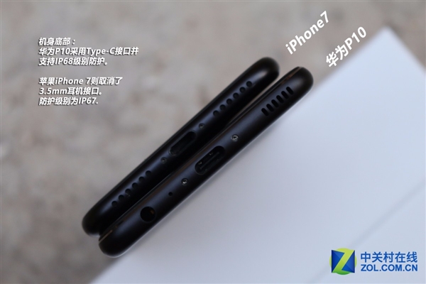 5000����˭����ΪP10�Ա�iPhone 7������...