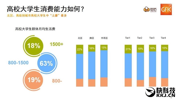 �й���ѧ������Ʒ�Ƶ��ԣ����ɳ��׷���