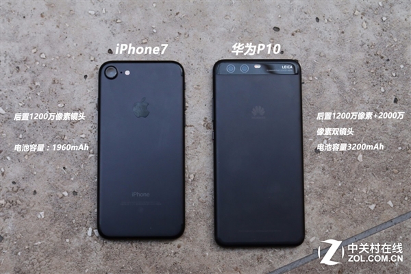 5000����˭����ΪP10�Ա�iPhone 7������...