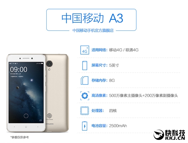 599Ԫ���й��ƶ��»����� ����ϵͳ�ӳ�