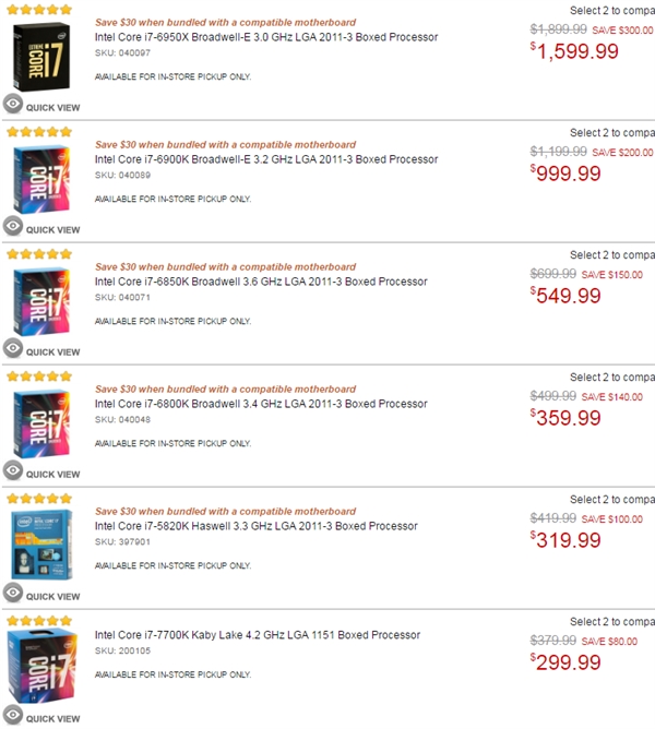 Intel���ˣ���AMD Ryzen����༭���Ȳ衱��Ϊ�û���˰