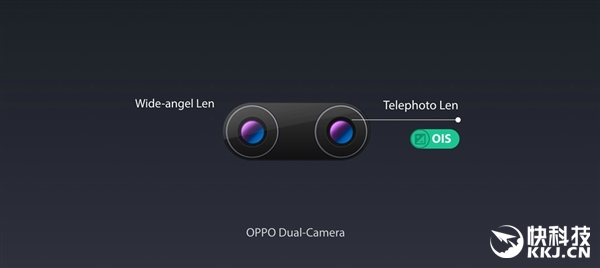 �ܾ�͹��OPPO������ǿ˫����ͷ�ڿƼ���5������佹