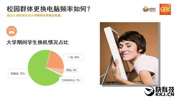 �й���ѧ������Ʒ�Ƶ��ԣ����ɳ��׷���